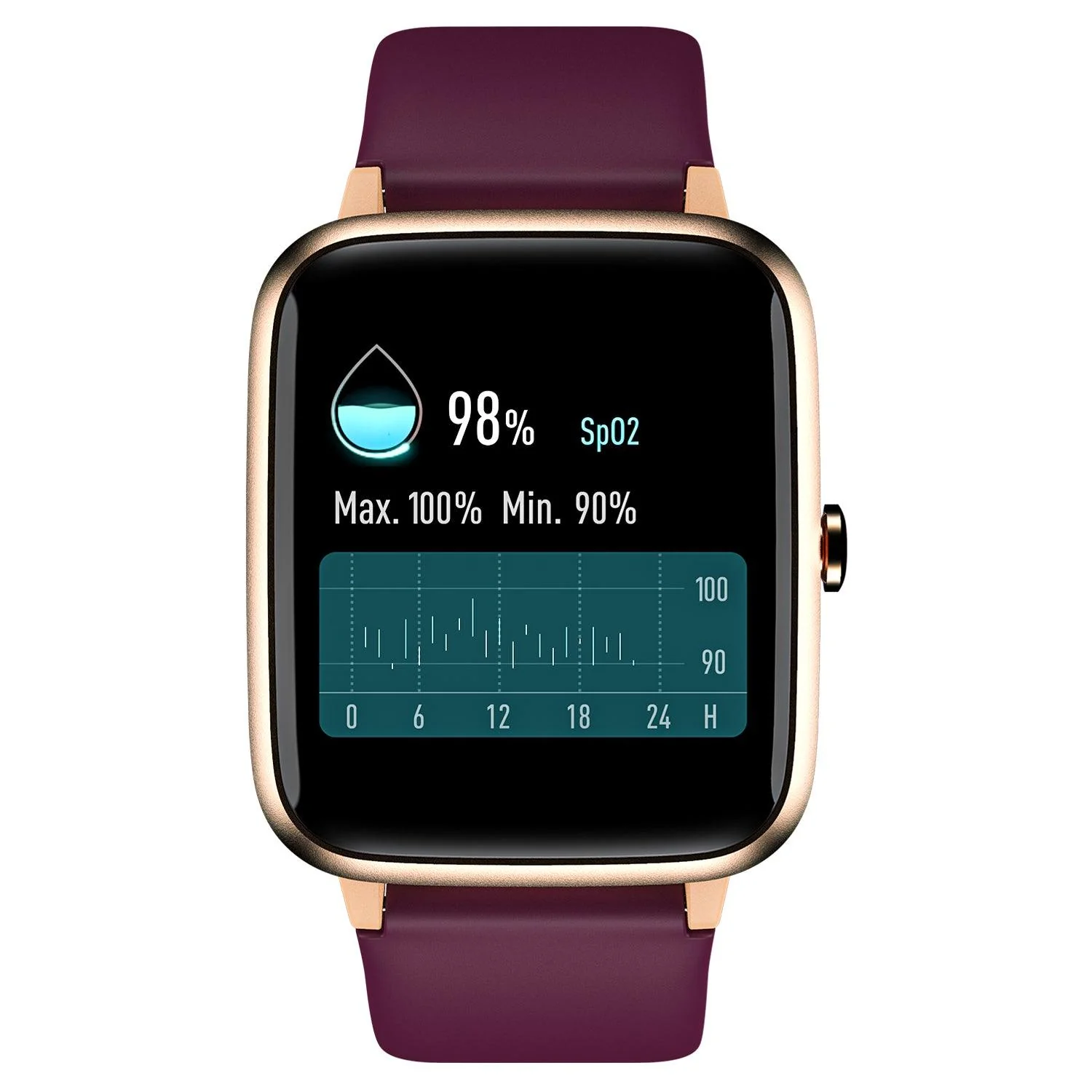Noise ColorFit Pro 2 Oxy Smartwatch - Image 17
