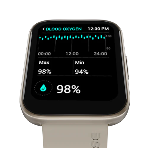 Noise ColorFit Ultra 2 Buzz Smart Watch - Image 18