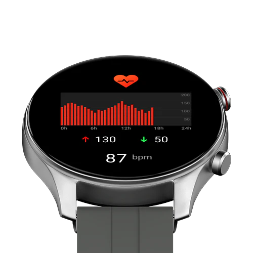 Noise NoiseFit Evolve 2 Play Smartwatch - Image 15
